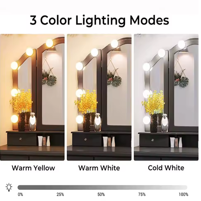 Hollywood Makeup Vanity Lamp D - đánh giá và giá Model Kit Led