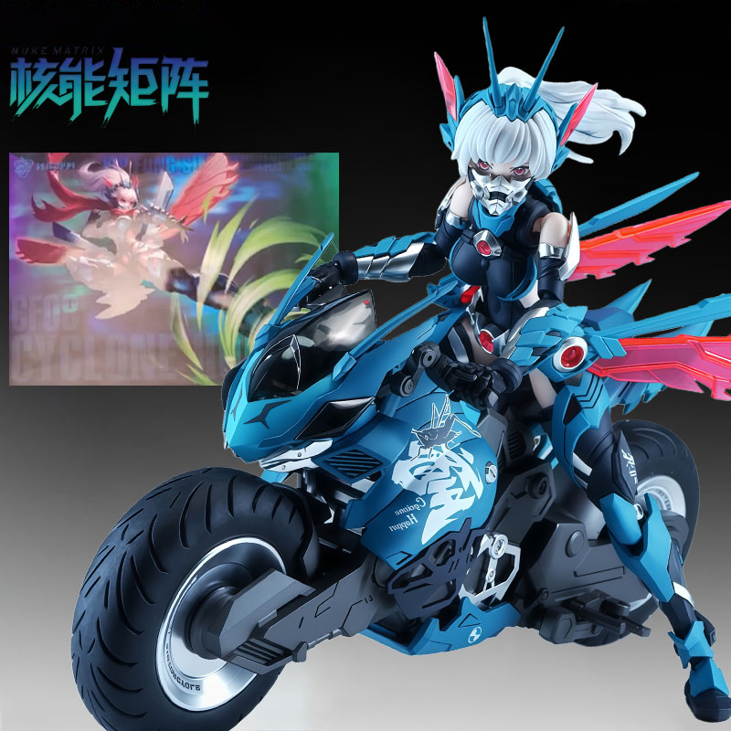 NUKE MATRIX Original MODEL KIT - đánh giá và giá Model Kit Anubis