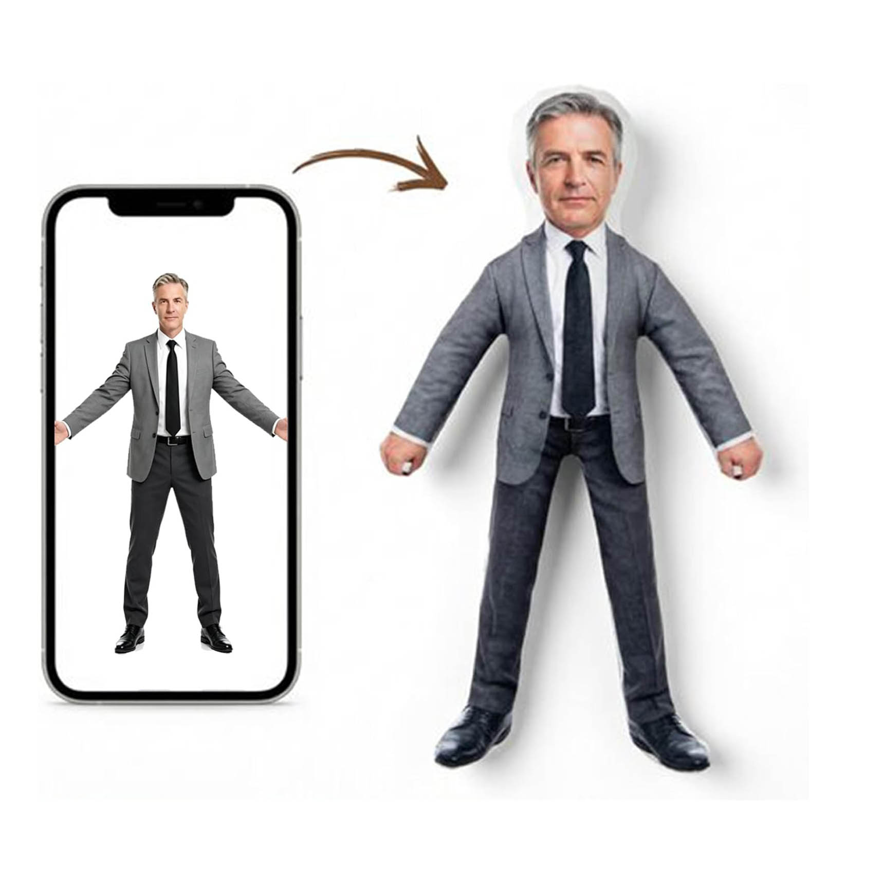 customizable Jointed Plush Fig - đánh giá và giá Model Kit Joints