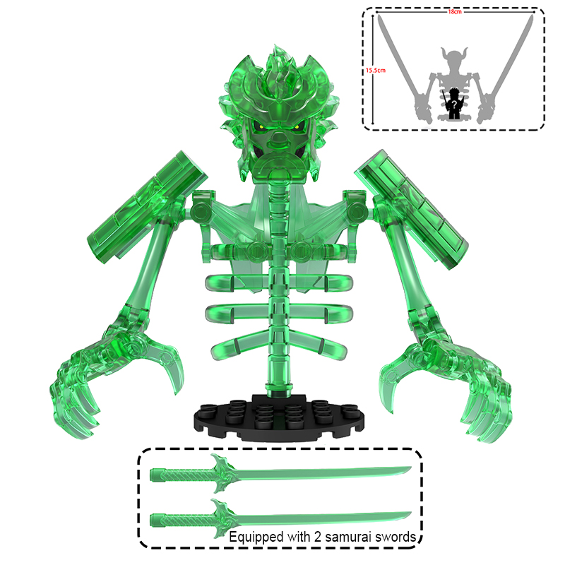 Anime Action Figure Building B - đánh giá và giá Model Kit Susanoo