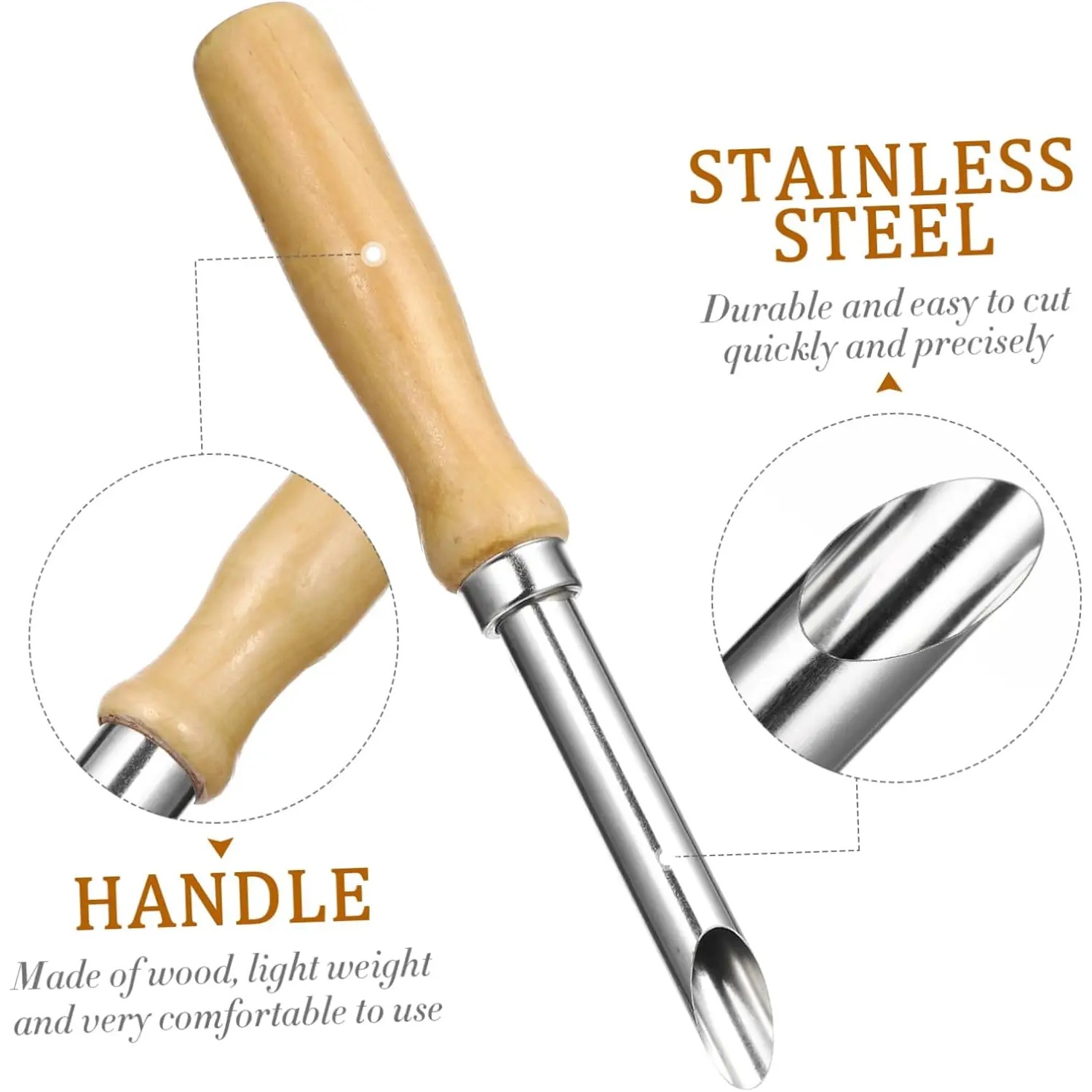 Essential 4-Piece Wooden Potte - đánh giá và giá Model Kit Cutter